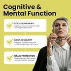 Luma Nutrition Cortisol Reducer and Manager - Ashwagandha + L-Theanine - Cortisol Supplements for Women and Men - Stress Relief, Restful Sleep, Detox, Lower and Control - 60 Capsules