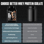 NutraBio 100% Whey Protein Isolate Protein Powder, 25g Protein with Complete Amino Acid Profile, Non-GMO, Soy & Gluten Free, Low Carb, Low Calorie Whey Protein Powder, Gourmet Chocolate, 2 Lbs