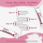 NATURE TARGET Probiotics for Women Probiotic Powder - 50 Billion CFUs, 13 Strains Supports for Digestive Vaginal Health, Bloating Relief, 30 Stick Packs