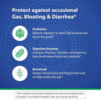 Florastor Advanced Gas and Bloat Probiotic, Digestive Enzymes and Botanicals, Plus Probiotics for Digestive Health, 30 Capsules (Pack of 2)