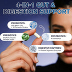 Digestive Enzymes Postbiotics Prebiotics Probiotics for Women Men, 200 Billion CFU 36 Probiotic Strains - Complete Gut, Digestive, Regularity, Gas, Bloating & Immune Support Supplement, Vegan, 60 Days