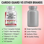 Clean Nutraceuticals COQ10 200mg Red Yeast Rice Omega 3 Magnesium Complex 500mg Niacin Zinc Vitamin K2 D3 - Heart Support Vitamins for Women & Men w/Vitamin B3, Coenzyme Q10-60 Ct