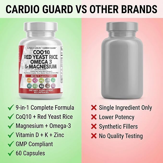Clean Nutraceuticals COQ10 200mg Red Yeast Rice Omega 3 Magnesium Complex 500mg Niacin Zinc Vitamin K2 D3 - Heart Support Vitamins for Women & Men w/Vitamin B3, Coenzyme Q10-60 Ct