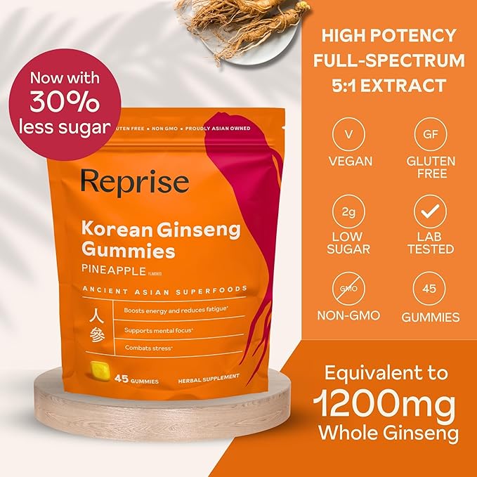 Reprise Ginseng Gummies for Adults | Korean Ginseng Supplement for Men and for Women | 240 mg Red Ginseng Gummy | Energy Gummies for Memory, and Immunity | Reduced Sugar Ginseng Chews, 45 Gummies