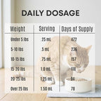 Omega 3 Fish Oil for Cats from Wild Caught Fish - Promotes Healthy Skin, Shiny Coat, & Strong Joints - Minimizes Cat Dandruff - 4 oz Approx. 157 Servings - Human-Grade Clean Ingredients
