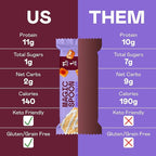 Magic Spoon Treats - 16 High Protein Bars, Salted Caramel - High Protein Gluten Free Snack - Sugar Free & Gluten Free Protein Cereal Bar - Low Carb & Keto Friendly - Healthy Snacks for Adults