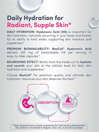 NeoCell Hyaluronic Acid Capsules | 60 Pills | 100mg | Advanced Formula Supplement | Skin Hydration & Suppleness