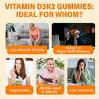 Vitamin D3 Supplement 10000IU for Adult - Vitamin D3 5000IU / 10000IU Gummies with K2, Methyl B12, Calcium, Magnesium, Zinc and Elderberry for Women & Men - Sugar-Free, Vegan Vitamin D Gummies