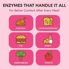 Digestive Enzymes for Women - Multi Digestive Enzymes | Papaya | Bromelain | Probiotic & Prebiotics - Gut & Digestion Support, Bloating Relief - Vegan, Lab Tested - Made in USA - 90 Capsules, One/Day