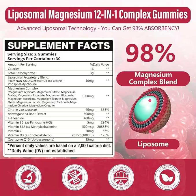 2 Packs Liposomal Magnesium Complex Gummies-as 12 Forms of Magnesium Citrate,Glycinate,Malate,Oxide,and More with Vitamin D3, B6,C, Ashwagandha & CoQ10 for Women and Men-Support Bone & Muscle 120 Cts
