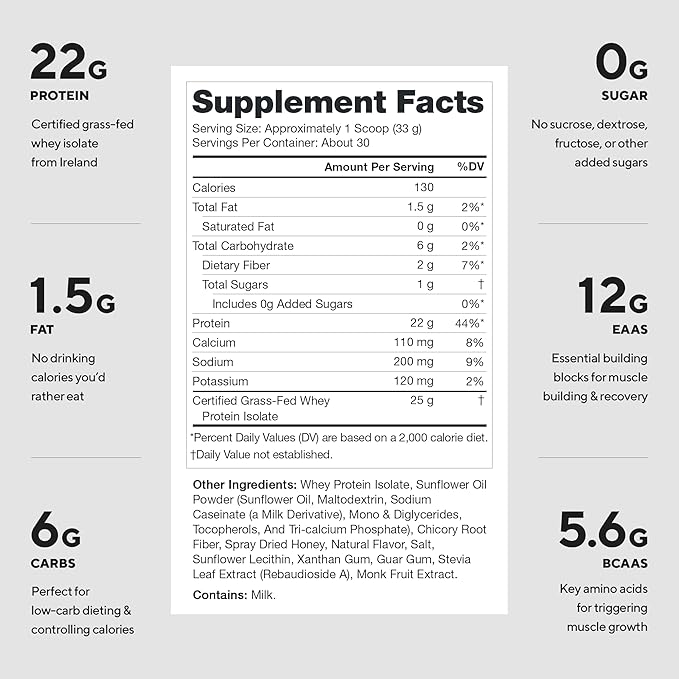 LEGION Whey+ Protein Whey Isolate from Grass Fed Cows (Honey Cereal, 30 Servings) - Whey Protein Isolate Powder Low Calorie, Non-GMO, Sugar Free, Lactose and Gluten Free, All Natural Protein Powder