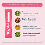 GLP-1 Supplement | Natural GLP-1 Production | GLP 1 Booster Drink Mix to Control Appetite and Cravings | Great Tasting Metabolic Support - Yerba Mate, Garcinia Cambogia, Berberine [Raspberry Lemonade]