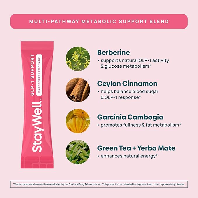 GLP-1 Supplement | Natural GLP-1 Production | GLP 1 Booster Drink Mix to Control Appetite and Cravings | Great Tasting Metabolic Support - Yerba Mate, Garcinia Cambogia, Berberine [Raspberry Lemonade]