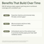 Seed DM-02 Daily Multivitamin - 100% DV Essential Vitamins and Minerals for Women & Men - Helps Fill Daily Nutrient Gaps - Immune, Bone, Hair, Skin & Nails Health - Vegan - 30 Capsules (30-Day Supply)