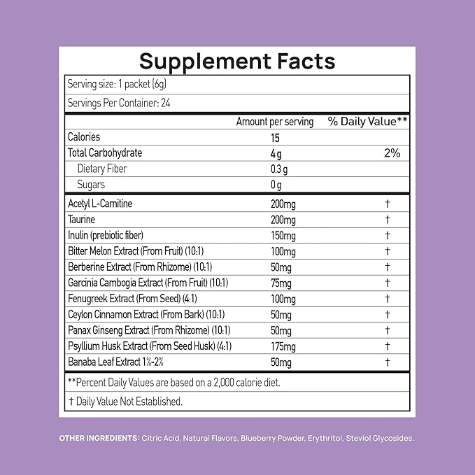GLP-1 Supplement | GLP 1 Booster Drink Mix to Control Appetite and Cravings | Great Tasting Metabolic Support - Yerba Mate, Garcinia Cambogia, Berberine [Caffeine Free – Mixed Berry]