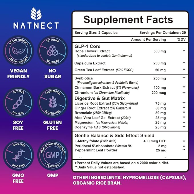 GLP-1 Supplement Support, GLP Activate Natural Formula, GLP-1 Supplement for Metabolic, Energy, GLP-1 Support, Take Before Meal (60 Capsules)