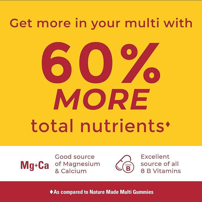 Nature Made Advanced Womens Gummy Multivitamins with Magnesium Citrate, Calcium, B Vitamins, Multivitamin Gummies for Women, 90 Multi Vitamin Gummies, 30 Day Supply