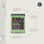 Luxmi Estates Tale of Two Estates English Breakfast Tea 100g/3.52oz (50 Cups) | Darjeeling Assam Black Tea Blend | Smooth Robust Caffeinated