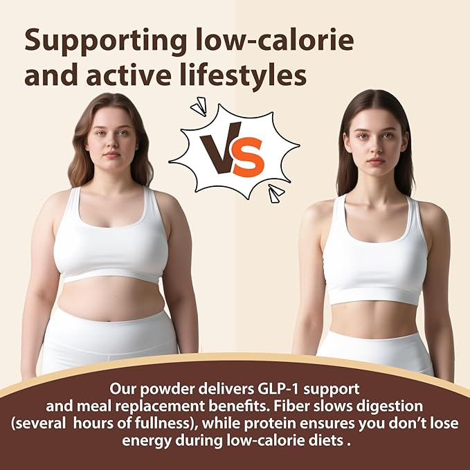 GLP-1 Supplement Shake & Meal Replacement Powder - with 12g Fiber to Promote Fullness, Supports Gut Health, Metabolism & Natural GLP-1 Booster, Sugar Free, Chocolate Coffee Flavor,10.58 OZ