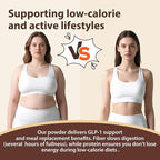 GLP-1 Supplement Shake & Meal Replacement Powder - with 12g Fiber to Promote Fullness, Supports Gut Health, Metabolism & Natural GLP-1 Booster, Sugar Free, Chocolate Coffee Flavor,10.58 OZ