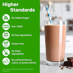 Orgain Organic Vegan Protein Powder, Creamy Chocolate Fudge - 21g Plant Protein, 7g Prebiotic Fiber, Low Net Carb, No Lactose Ingredients, No Added Sugar, Non-GMO, For Shakes & Smoothies, 1.02 lb