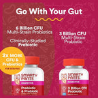 SmartyPants Adult Probiotic & Prebiotic Gummies for Digestive Health: 6 Billion CFU Gut Health Supplement, Clinically Studied Prebiotic for Immune Support, Grape, 60 Count (30 Day Supply)