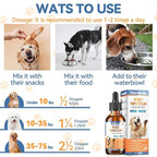 2PCS Yeast Infection Treatment for Dogs, Carmelie Support Healthy Itch Relief, Ear Paw Discomfort Care, Itch Relief for Dog, Allergy Supports, Inflammation Relief for Dogs, Bacon Flavor 60ml