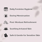 Violet Vibes Extra Strength Feminine Wash | pH-Balancing, Nourishing, Odor-Control Cleanser for Intimate Areas & Body | Daily Women Hygiene Essential | Infused w/Plant-Based Extracts | Unscented