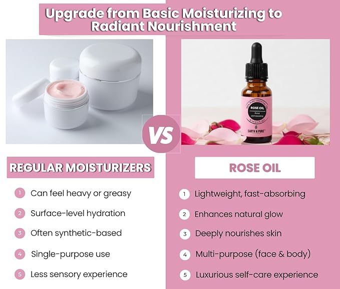 Earth N Pure Rose (Gulab Oil) Essential Oil Natural and Therapeutic 50 ml