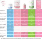 Collagen For Her - Marine Collagen Beauty Blend - Hydrolyzed Collagen Protein Powder, Hyaluronic Acid, Biotin, Vitamin C | Hair, Skin, Nail Supplement for Women (30 Servings)