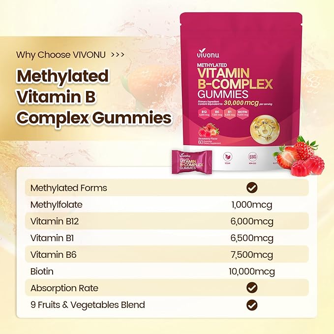 VivoNu Vitamin B Complex Gummies, 6000 mcg Methylated Vitamin B12, with B6 B1, B2, B3, B5, B7, Methylfolate, Vitamins A C D E, Vegan, Non GMO, Methylated B Complex Vitamin (4 Bag)
