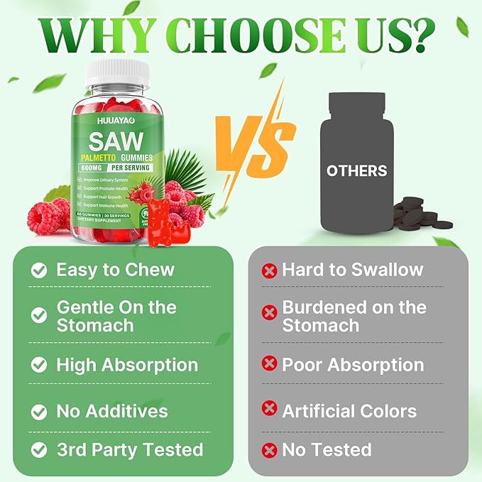 Saw Palmetto Gummies 600mg Saw Palmetto Supplement with Pumpkin Seed Oil, Biotin, Prostate Health Supplements for Men, Advanced DHT Blocker, Hair & Urinary Health Support, Raspberry Flavor, 120 Counts