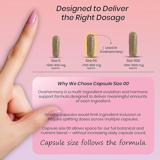 Women’s Advanced Herbal PCOS & PCOD Support | Science-Backed Hormone & Cycle Care for Fertility & Ovulation | Myo-Inositol, D-Chiro, Berberine, Cinnamon & Vitamins | Vegan, Non-GMO, 120 Caps