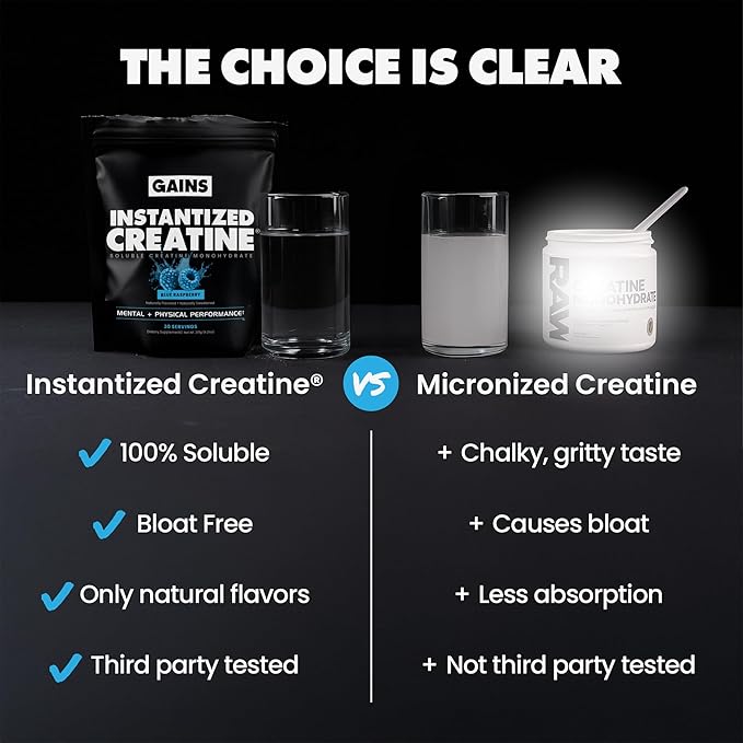 Gains in Bulk Instantized Creatine Monohydrate for Men & Women, Soluble Pre Workout Powder, Supports Muscle Building, Strength and Performance, Bodybuilding Supplements, Blue Raspberry, 30 Servings