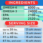 BARK&SPARK (Pack of 2 Omega 3 for Dogs - 360 Fish Oil Chews for Dog Shedding, Skin Allergy, Itch Relief, Hot Spots Treatment - Joint Health - Skin & Coat Supplement - EPA&DHA Fatty Acids