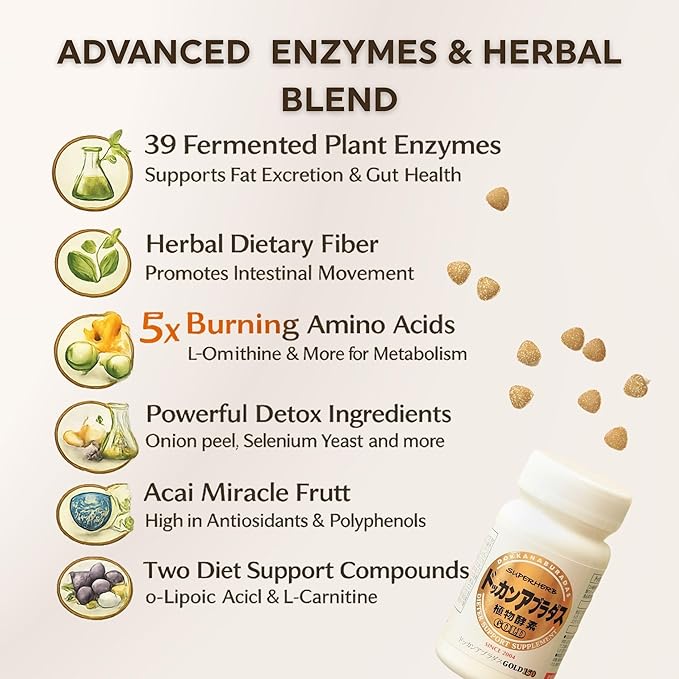 DOKKANABURADAS Weight Loss Supplement Pills with 39 Plant Enzymes & 5X Burning Amino Acids, Natural Digestive Supplement for Metabolism & Gut Health - Made in Japan, 150 Tablets Gold