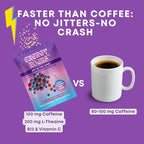 Caffeine Candy - Popping Energy Candy Crystals, 100mg Caffeine, L-Theanine & B12, Fast Energy, No Drink Needed - Coffee Alternative 15-Pack (Pineapple Mango & Cherry Berry)