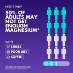 Magnesium Complex 2,150MG, High Absorption Capsules with Magnesium Glycinate, Citrate & Malate, Plus Vitamin B6, B2, Folate & Beet Root, Vegan, Non-GMO, No Artificial Additives, 90 Capsules