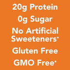 Think! Protein Bars, High Protein Snacks, Gluten Free, Sugar Free Energy Bar with Whey Protein Isolate, Creamy Peanut Butter, Nutrition Bars without Artificial Sweeteners, 1 Box (Pack of 2)