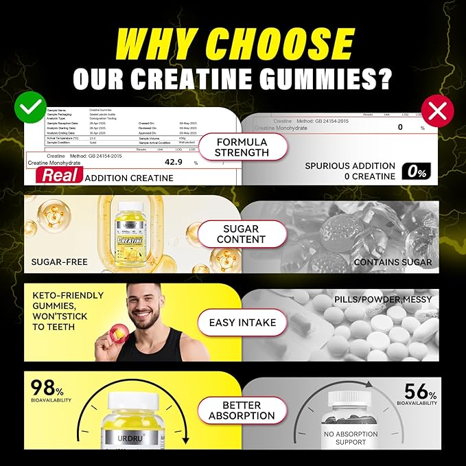 180 Count Creatine Gummies for Men & Women - 0g Sugar Third-Party Testing Creatine Monohydrate Gummies 4.5g, Energy Boost, Pre-Workout Supplement, Vegan, Non-GMO-2 Pack Pineapple