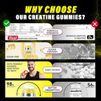 180 Count Creatine Gummies for Men & Women - 0g Sugar Third-Party Testing Creatine Monohydrate Gummies 4.5g, Energy Boost, Pre-Workout Supplement, Vegan, Non-GMO-2 Pack Pineapple