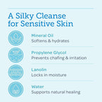 Balneol Hygienic Cleansing Lotion, 3oz Bottle (pack of 2)