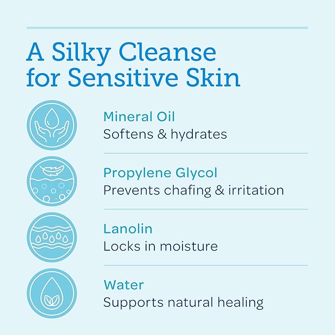 Balneol Hygienic Cleansing Lotion, 3oz Bottle (pack of 2)