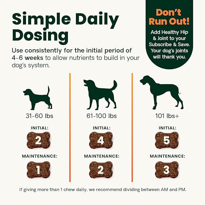 VetriScience Extra Strength Healthy Hip & Joint Chews, GlycoFlex Glucosamine and Green-Lipped Mussel Joint Support Supplement for Dogs, Promote Mobility and Soothe Joint Discomfort, Chicken, 120 Count