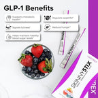 Zantrex SkinnyStix Energy Powder – Lose Weight, GLP-1, Appetite Suppressant, Boost Mood – 10 Calories – Yerba Mate, Coffee Bean – 30 Stix, Berry
