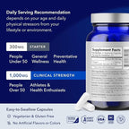 TRU NIAGEN PRO NAD Supplement for Brain Function, Anti Aging, Cell Regeneration | Patented Niagen | Supports Cellular Energy | Nicotinamide Riboside (NR) | 30-1000mg Servings (2x500mg, Take 2 Daily)