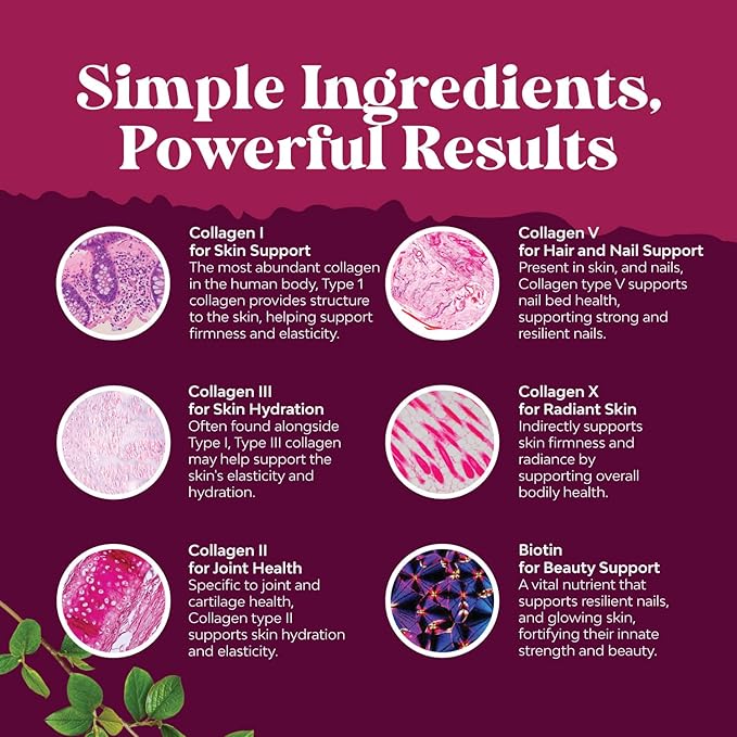 Advanced Multi Collagen Complex - Ageless Multi Collagen Peptides Supplements with Type 1 2 3 5 & X & Biotin for Hair, Skin and Nails Vitamins - Biotin Supplements for Women & Men - 90 Count