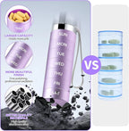 Large Weekly Pill Organizer, Metal Travel Pill Box, Portable Aluminum Alloy Waterproof Container, 7 Day Daily Medicine Organizer Holder for Vitamin, Fish Oil, Supplement, Purple