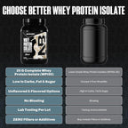 NutraBio 100% Whey Protein Isolate Protein Powder, 25g Protein with Complete Amino Acid Profile, Non-GMO, Soy & Gluten Free, Low Carb, Low Calorie Whey Protein Powder, Raw Unflavored, 2 Lbs