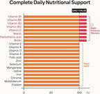 KWANGDONG Vita500 Daily Immune Shot - 7-Day Supply, Immune Support Supplement with 13 Vitamins and 8 Minerals. All in One Immunity Booster Shot, 0.75Fl oz/Bottle (30 Bottles)